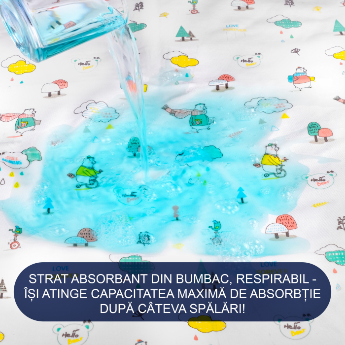 Aleza impermeabila mare pentru copii, FizioTab®, 80x100 cm, absorbanta si lavabila, refolosibila, tip paturica, pentru schimbat scutecul bebelusului Ursuleti [5]