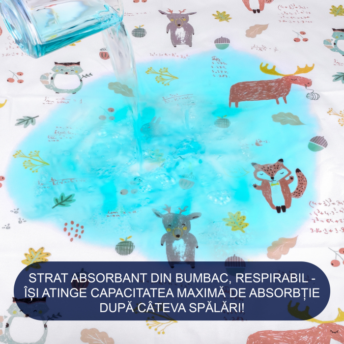 Aleza impermeabila mare pentru copii, FizioTab®, 80x100 cm, absorbanta si lavabila, refolosibila, tip paturica, pentru schimbat scutecul bebelusului, Veverite [5]