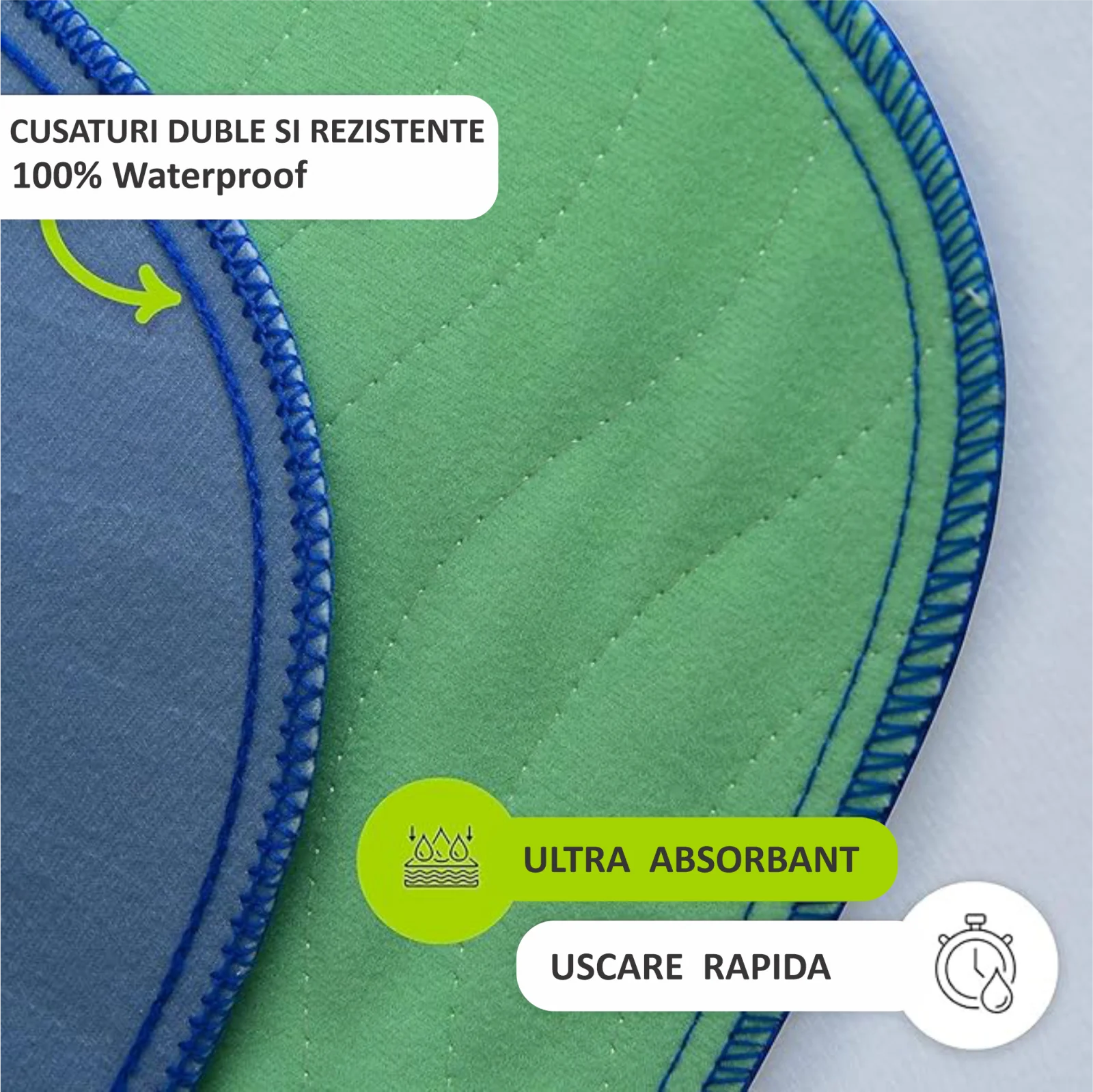 Aleza Impermeabila Reutilizabila FizioTab® 200 x 140 cm, Protectie Saltea Lavabila, pentru Pacienti cu Incontinenta, Adulti si Copii, Verde/Albastru [7]