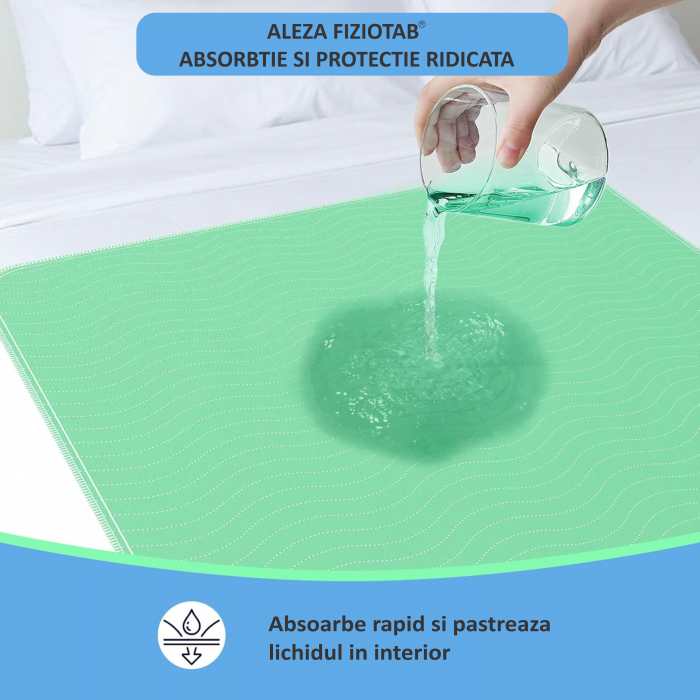 Aleza Impermeabila Reutilizabila FizioTab® 90 x 85 cm, Protectie Saltea Lavabila, pentru Pacienti cu Incontinenta, Adulti si Copii, Verde/Albastru [2]