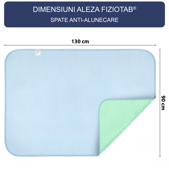 Aleza Impermeabila Reutilizabila FizioTab® 130 x 90 cm, Protectie Saltea Lavabila, pentru Pacienti cu Incontinenta, Adulti si Copii, Verde/Albastru [8]