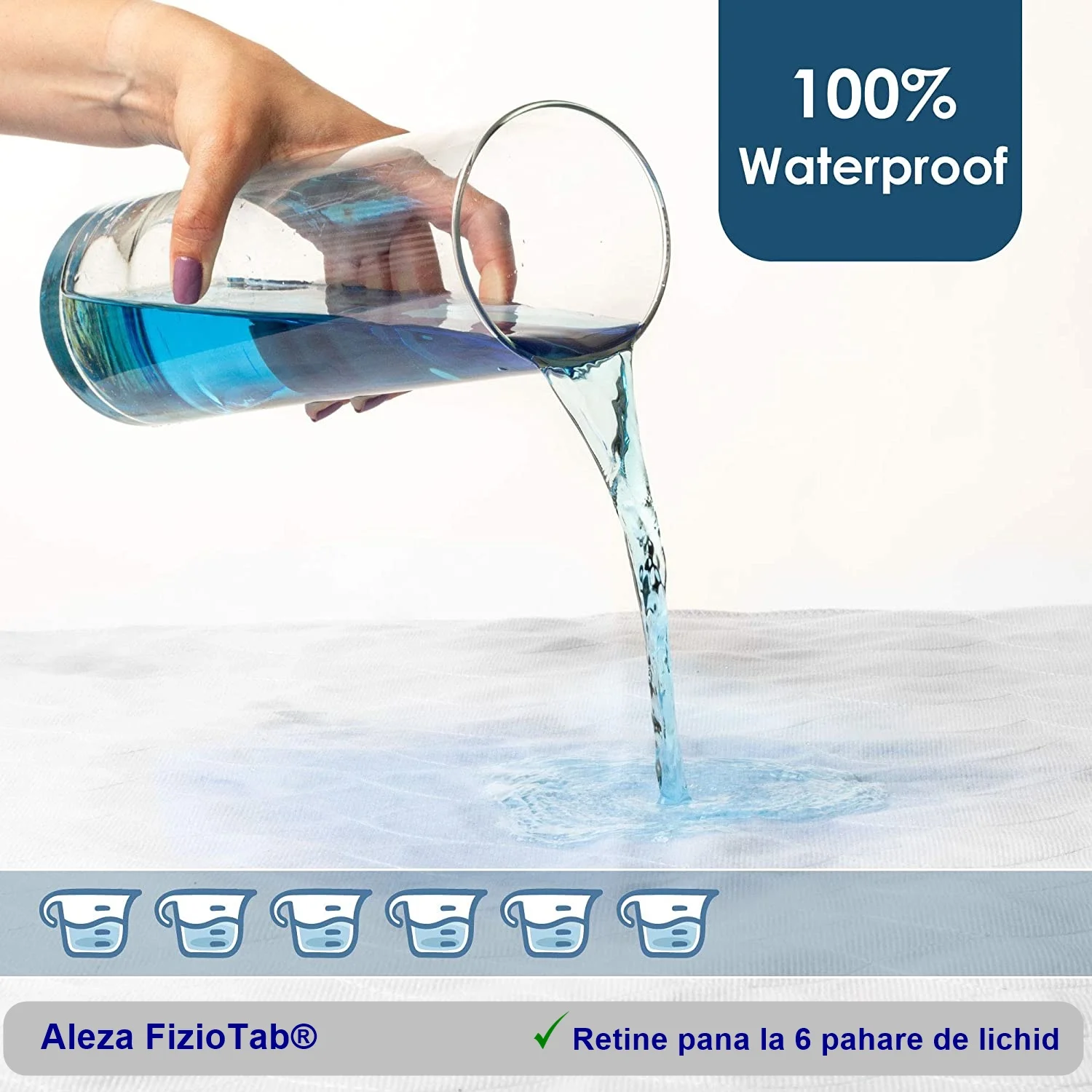 Aleza Manere 85 x 90 pentru Manevrare Usoara, Impermeabila si Reutilizabila FizioTab®, Tip Cearceaf Absorbant, Protectie Saltea Lavabila pentru Pacienti cu Incontinenta, Adulti si Copii, Albastru [3]