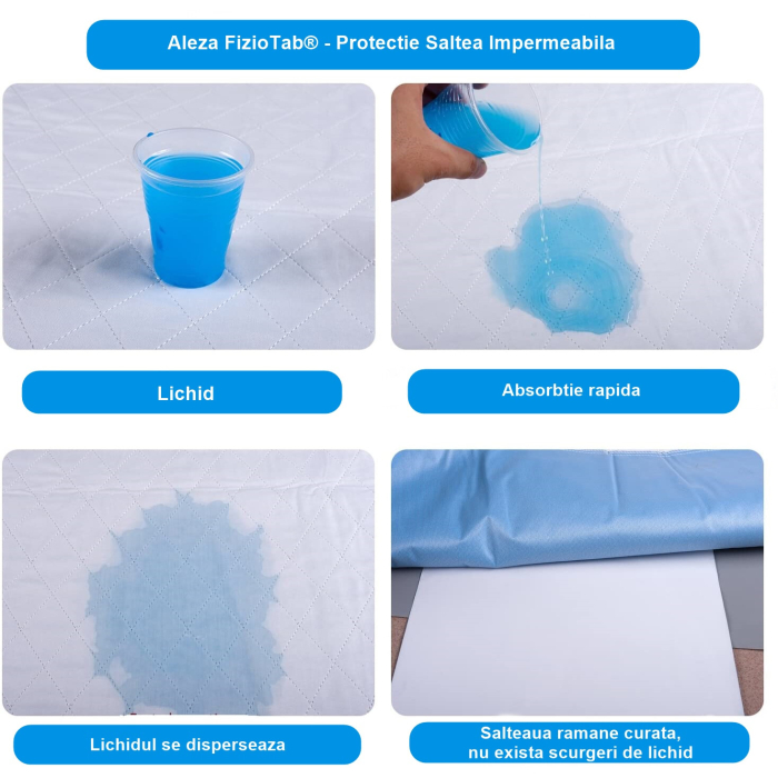 Aleza Manere 85 x 90 pentru Manevrare Usoara, Impermeabila si Reutilizabila FizioTab®, Tip Cearceaf Absorbant, Protectie Saltea Lavabila pentru Pacienti cu Incontinenta, Adulti si Copii, Albastru [4]
