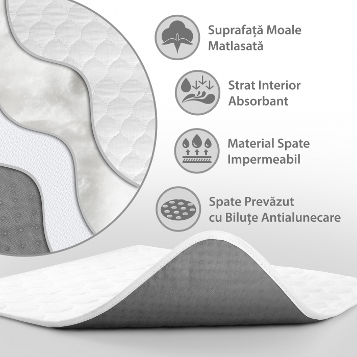 Aleza Scaun Reutilizabila, FizioTab®, Absorbantă si Lavabilă, pentru Adulti si Copii, Pacienti cu Incontinență, cu Suprafata speciala Anti-alunecare, 50 x5 0 cm, Gri/Alb, 2 bucati [2]