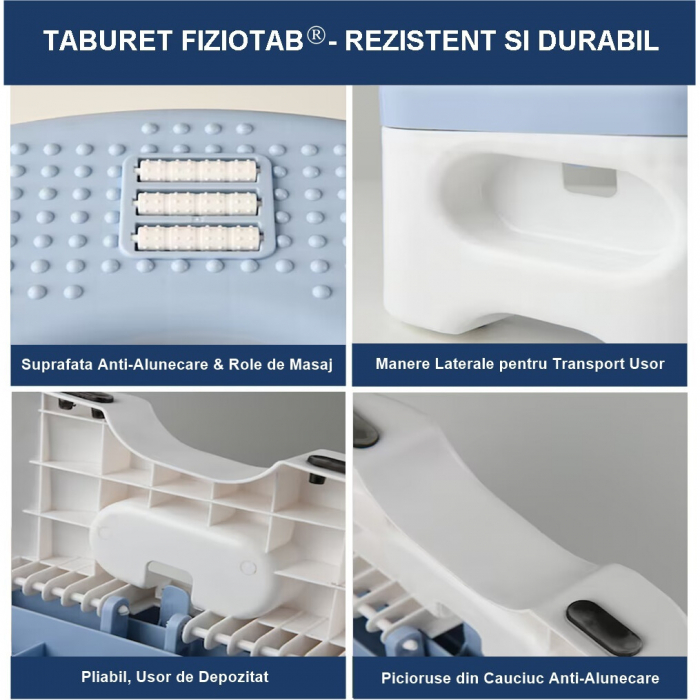 Scaunel Pliabil WC FizioTab®, Impotriva Constipatiei si Hemoroizilor, Pentru Pozitia Ghemuit Corecta Pe WC, Adulti si Copii, 1 buc, Albastru, Inaltime 18 cm [3]