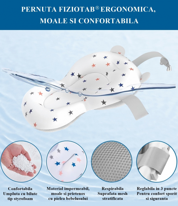 Cadita Bebelusi Pliabila cu Pernuta Ergonomica si Salteluta FizioTab®, Termometru Digital si Dop de Scurgere Incorporat, Canita pentru Clatire, Suport Sapun si Cap de Dus, Agatatoare, Roz [4]
