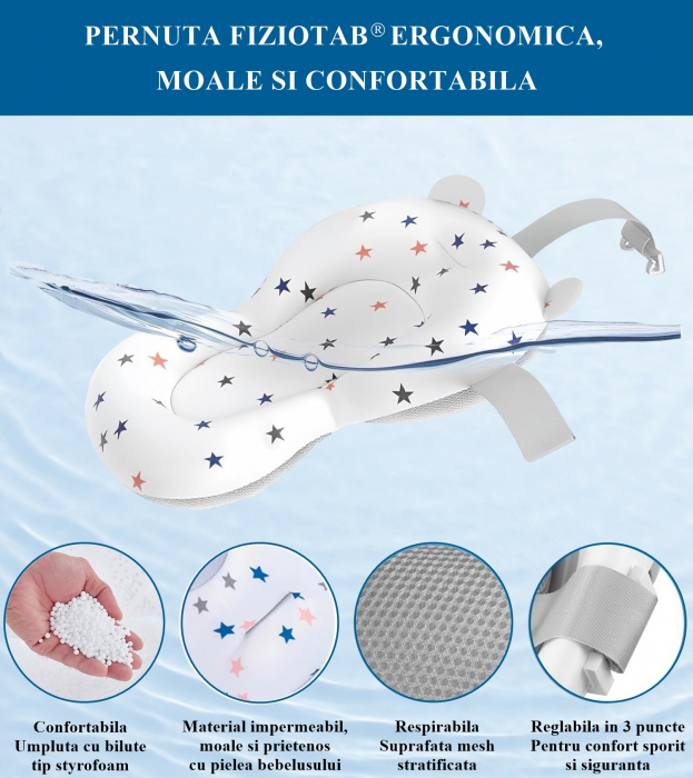Cadita Bebelusi Pliabila cu Pernuta Ergonomica si Salteluta FizioTab®, Termometru Digital si Dop de Scurgere Incorporat, Canita pentru Clatire, Suport Sapun si Cap de Dus, Agatatoare, Albastru Inchis [4]