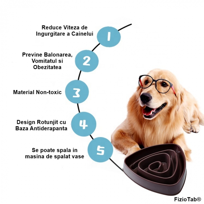 Castron Hranire Lenta Caini FizioTab®, pentru Prevenirea Indigestiei, Slow Feed Bowl Interactiv, Cafeniu [6]