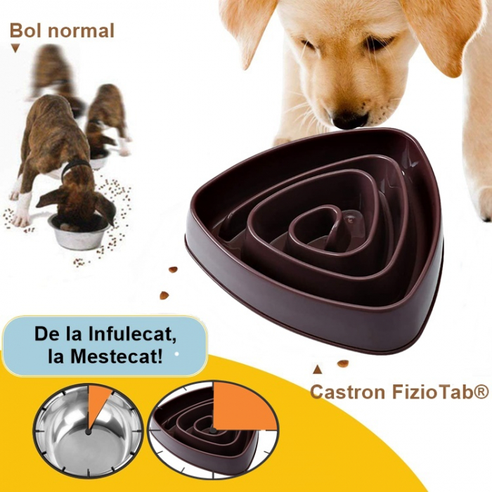 Castron Hranire Lenta Caini FizioTab®, pentru Prevenirea Indigestiei, Slow Feed Bowl Interactiv, Cafeniu [2]