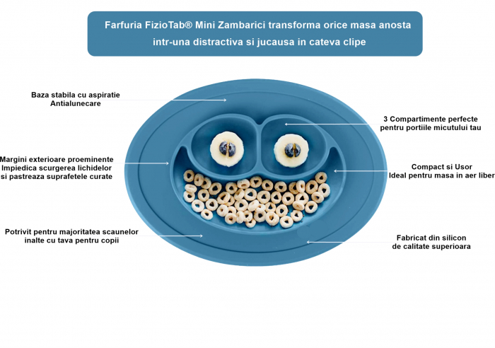 Farfurie Invatare din Silicon pentru Copii, FizioTab®, 3 Compartimente, Mini Zambarici, Albastru [2]