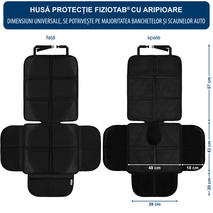 Husa Protectie Bancheta Auto Cu Aripioare FizioTab®, 4 Buzunare de Depozitare, Impermeabila, 120 X 84 cm, Negru [5]