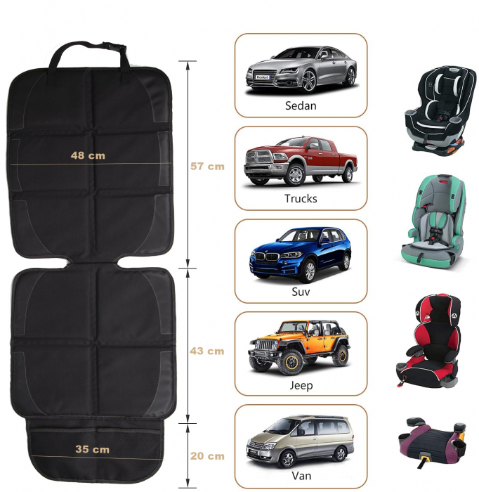 Husa Protectie Bancheta Auto FizioTab®, 2 Buzunare de Depozitare, Impermeabila, 120 X 48 cm, Negru [4]