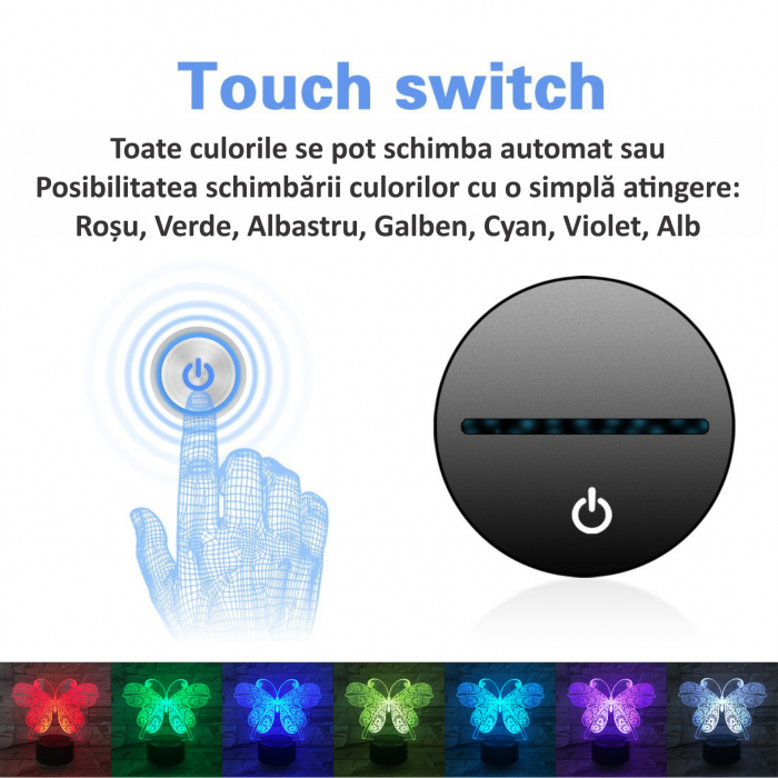 Lampa De Veghe 3D LED FizioTab® 7 Culori, Lumina Ambientala, Alimentare USB, Fluture [2]