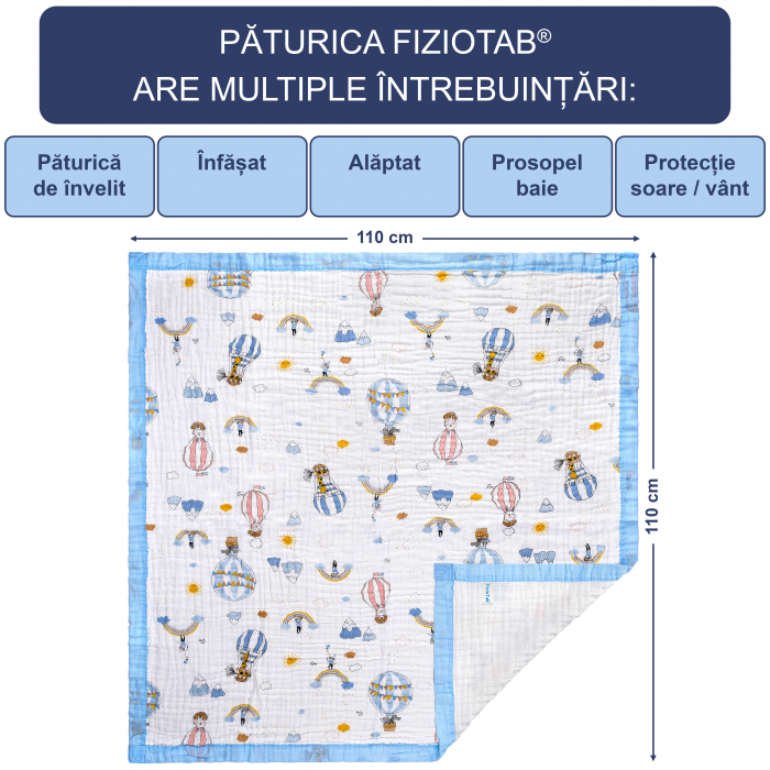 Paturica FizioTab® pentru Bebe, din Muselina 6 Straturi,110 x 110 cm, din Bumbac, Model Balon [3]