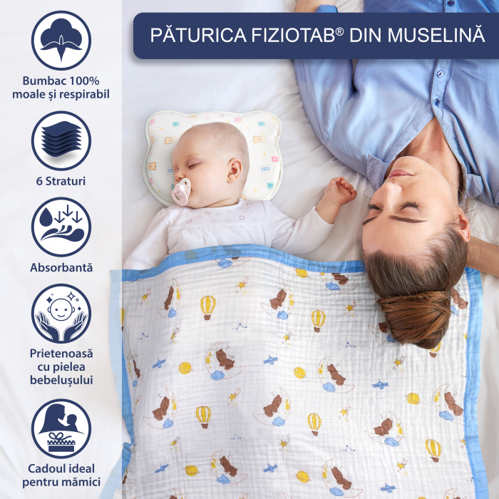Paturica FizioTab® pentru Bebe, din Muselina 6 Straturi, 110 x 110 cm, din Bumbac, Model Ursi [2]