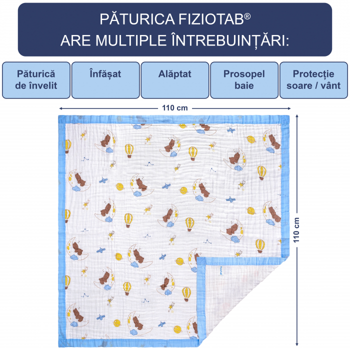 Paturica FizioTab® pentru Bebe, din Muselina 6 Straturi, 110 x 110 cm, din Bumbac, Model Ursi [3]