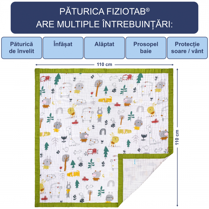 Paturica FizioTab® pentru Bebe, Muselina 6 Straturi, 110 x 110 cm, din Bumbac, Model Animale [3]