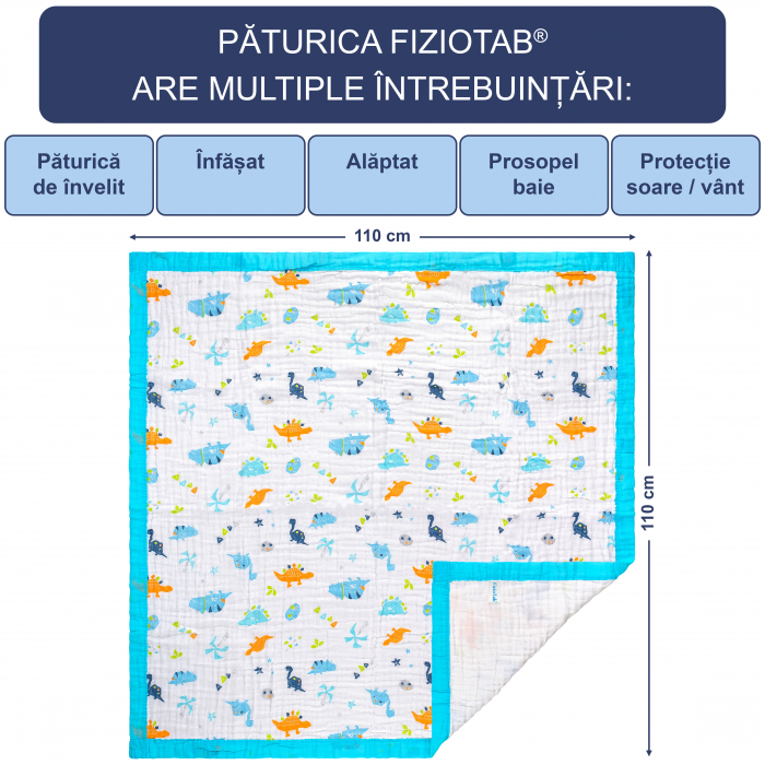 Paturica FizioTab® pentru Bebe, Muselina 6 Straturi, 110 x 110 cm, din bumbac, Model Dinozauri [3]