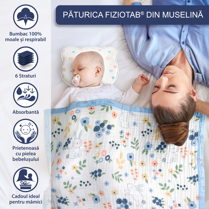 Paturica FizioTab® pentru Bebe, Muselina 6 Straturi, 110 x 110 cm, din Bumbac, Model Floral cu Iepurasi [2]