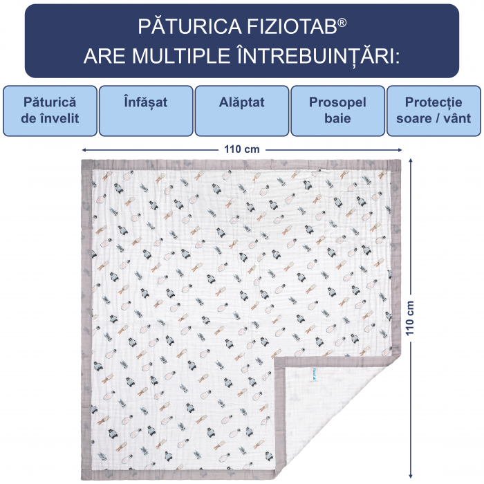 Paturica FizioTab® pentru Bebe, Muselina 6 Straturi, 110 x 110 cm, din bumbac, Model Pinguini [3]
