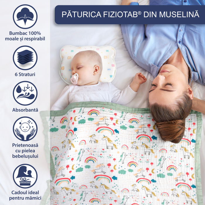 Paturica FizioTab® pentru Bebe, Muselina 6 Straturi, 110 x 110 cm, din bumbac, Model Unicorni [2]