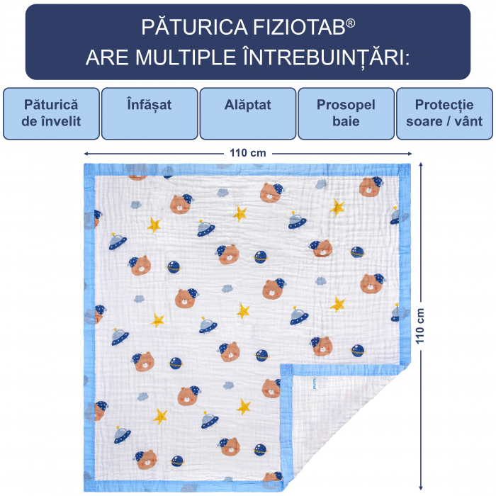 Paturica FizioTab® pentru Bebe, Muselina 6 Straturi, 110 x 110 cm, din bumbac, Model Ursi Spatiali [3]