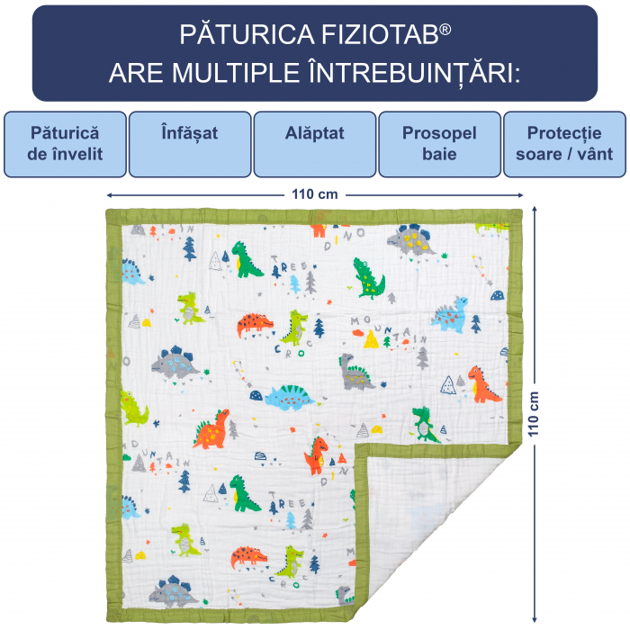 Paturica FizioTab® pentru Bebe, Muselina 6 Straturi, 110x110 cm, din Bumbac, 0-5 Ani, Dino [5]