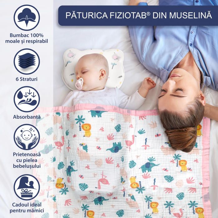 Paturica FizioTab® pentru Bebe, Muselina 6 Straturi, 110x110 cm, din Bumbac, 0-5 Ani, Jungle [3]