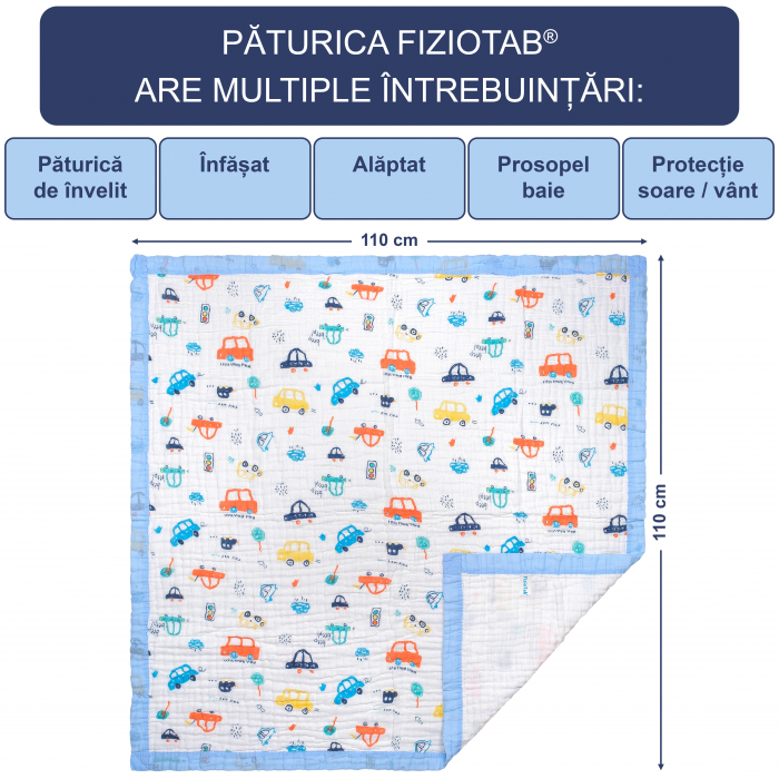 Paturica FizioTab® pentru Bebe, Muselina 6 Straturi, 110x110 cm, din Bumbac, 0-5 Ani, Model Masinute [5]