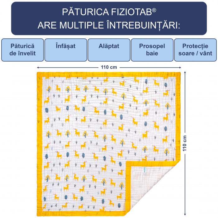 Paturica FizioTab® pentru Bebe, Muselina 6 Straturi, 110x110 cm, din bumbac, Model Cerbi [3]