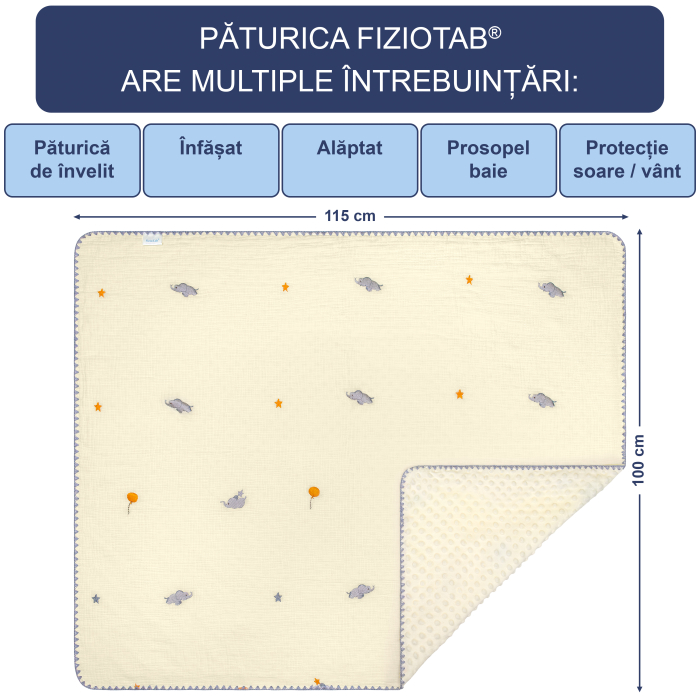 Paturica FizioTab® pentru Bebe, Muselina/ Fleece Minky Dots, 100 x 115 cm, Elefanti [3]