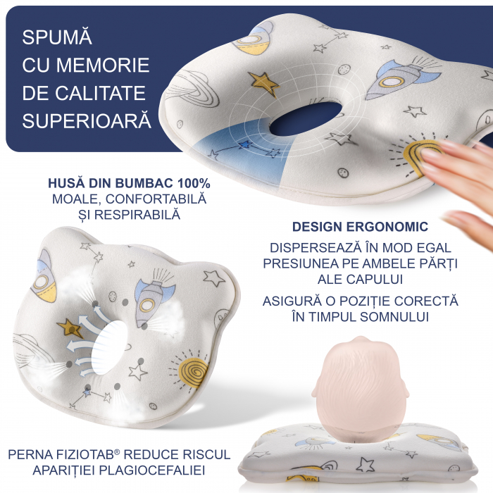 Perna Bebelusi FizioTab® Anti Plagiocefalie pentru Formarea Capului cu 2 Huse de Protectie, Spuma cu Memorie, Cosmos [2]