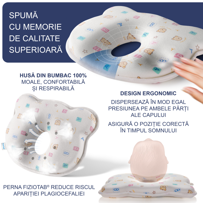 Perna Bebelusi FizioTab® Anti Plagiocefalie pentru Formarea Capului cu 2 Huse de Protectie, Spuma cu Memorie, Ursuleti [2]