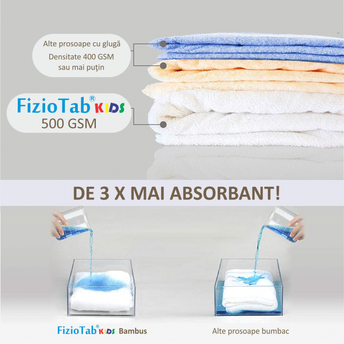 Prosop de Baie cu Gluga din Bambus pentru Bebelusi FizioTab®, Super Absorbant, Tip Halat, Moale si Pufos, 90X90 cm, Model Catelus [3]