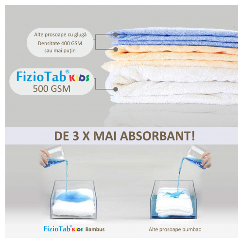Prosop de Baie cu Gluga pentru Bebelusi din Bambus Super Absorbant si Moale FizioTab®, Tip Halat, 90X100 cm, 0-4 ani, Model Ursulet Alb/Roz Floral, Manusa inclusa [4]