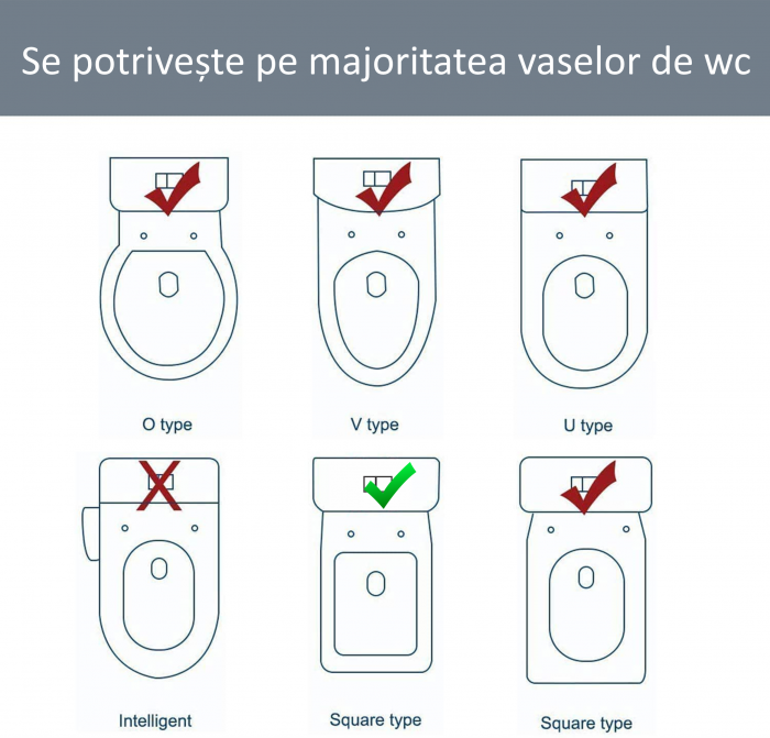 Reductor WC Copii cu Manere FizioTab® – cu Agatatoare tip Carlig pentru Depozitare Usoara, Rabbit, Verde/Alb [6]