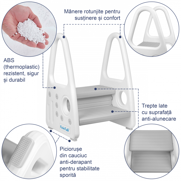 Scaunel Copii Inaltator Wc cu Manere, FizioTab®, Tip Scarita, cu Doua Trepte si Suprafata Antialunecare, Alb/Gri [3]