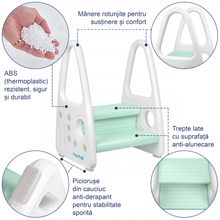 Scaunel Copii Inaltator Wc cu Manere, FizioTab®, Tip Scarita cu Doua Trepte si Suprafata Antialunecare, Alb/Verde [3]