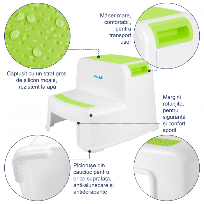Scaunel Copii Inaltator WC in Doua Trepte FizioTab®, Taburet Copii Utilizare in Baie, Toaleta, Chiuveta sau in Bucatarie - Scaun Tip Scara cu Suprafata Antialunecare pentru Confort si Siguranta, Multi [3]