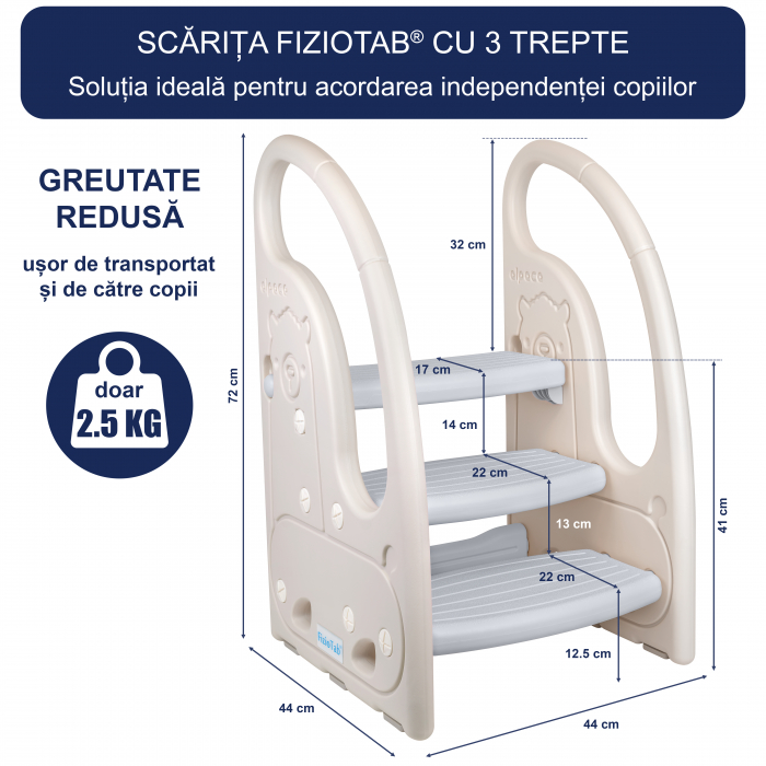 Scaunel Inaltator Copii cu Manere, FizioTab®, Tip Scara, cu Trei Trepte, Reversibila si Suprafata Anti-alunecare, Utilizare in Bucatarie, Baie, Alpaca Alb/Gri [5]