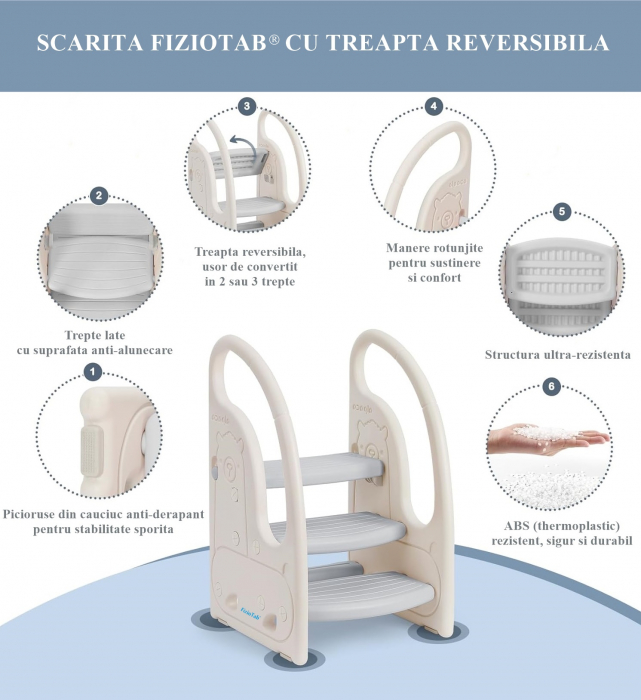 Scaunel Inaltator Copii cu Manere, FizioTab®, Tip Scara, cu Trei Trepte, Reversibila si Suprafata Anti-alunecare, Utilizare in Bucatarie, Baie, Alpaca Alb/Gri [4]