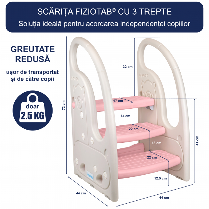 Scaunel Inaltator Copii cu Manere, FizioTab®, Tip Scara, cu Trei Trepte, Reversibila si Suprafata Anti-alunecare, Utilizare in Bucatarie, Baie, Alpaca Alb/Roz [5]