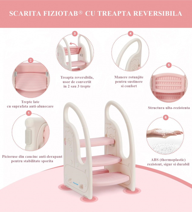 Scaunel Inaltator Copii cu Manere, FizioTab®, Tip Scara, cu Trei Trepte, Reversibila si Suprafata Anti-alunecare, Utilizare in Bucatarie, Baie, Alpaca Alb/Roz [4]