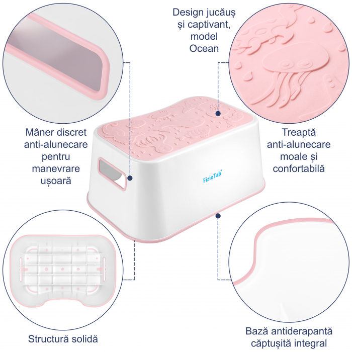 Scaunel Inaltator FizioTab® Ocean cu Suprafata Antialunecare si Manere, tip Taburet, Utilizare la Chiuveta, Baie sau in Bucatarie, Roz [3]