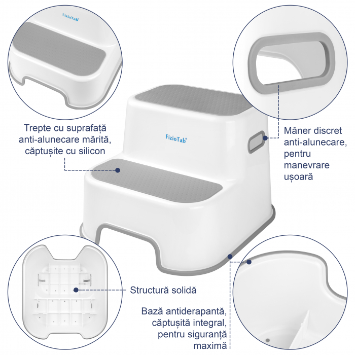 Scaunel Inaltator WC in Doua Trepte FizioTab®, Suprafata Antialunecare, Taburet Inaltator Chiuveta Copii, Gri/Alb [3]
