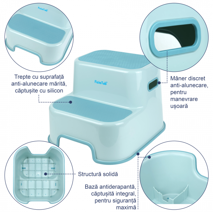 Scaunel Inaltator WC in Doua Trepte FizioTab®, Suprafata Antialunecare, Taburet Inaltator Chiuveta Copii, Light Blue [3]