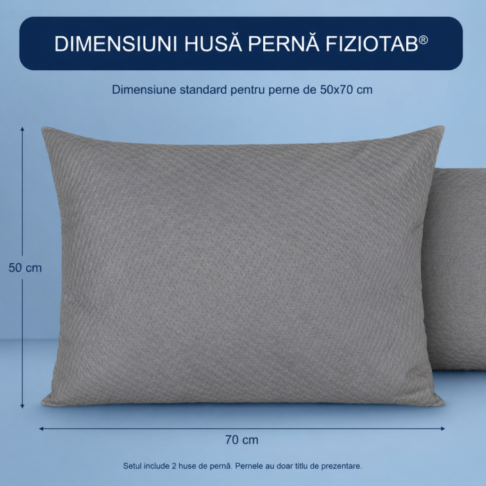 Set 2x Husa de Perna Impermeabila FizioTab®, 50x70 cm, Moale, Respirabila si Rezistenta, din Bambus/Poliester, Inchidere cu Fermoar, Gri [5]