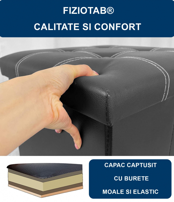 Taburet Pliabil cu Spatiu de Depozitare FizioTab®, Tip Cutie, Otoman, Piele ecologica, 38X38X38 cm, Negru, Cusaturi Albe [5]