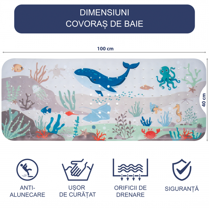 Covoras pentru cada, anti-alunecare, FizioTab®, 100×40 cm, Balena [4]