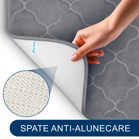 Set 3 Covorase Baie FizioTab®, Microfibra, Spuma cu Memorie, 80x50, 50x40, 40x45, Antiderapante, Gri [3]